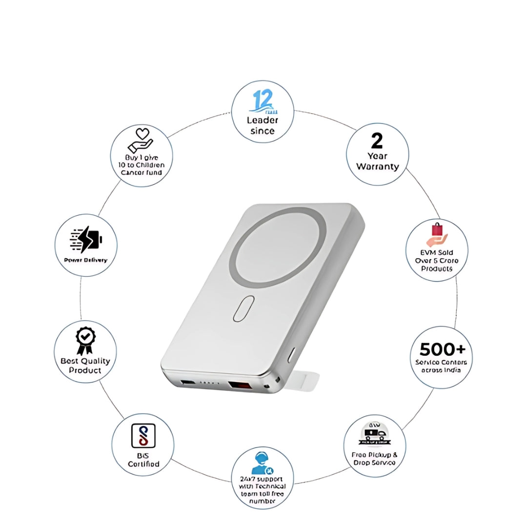 TecSox 5000mAh | Wireless With MagSafe Compact Pocket Size Power Bank | Lithium Polymer