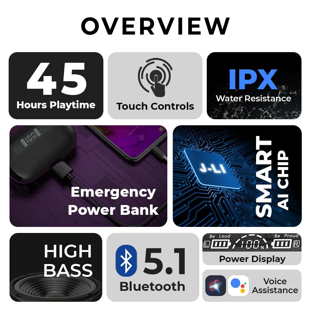 Power House Bluetooth Earbuds | 40 Hr Playtime | Under ₹1000