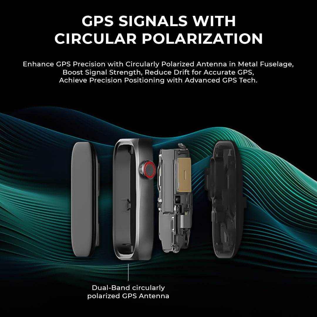 Get Thrill Smart Watch | 2.19" HD Display + Water Resistant