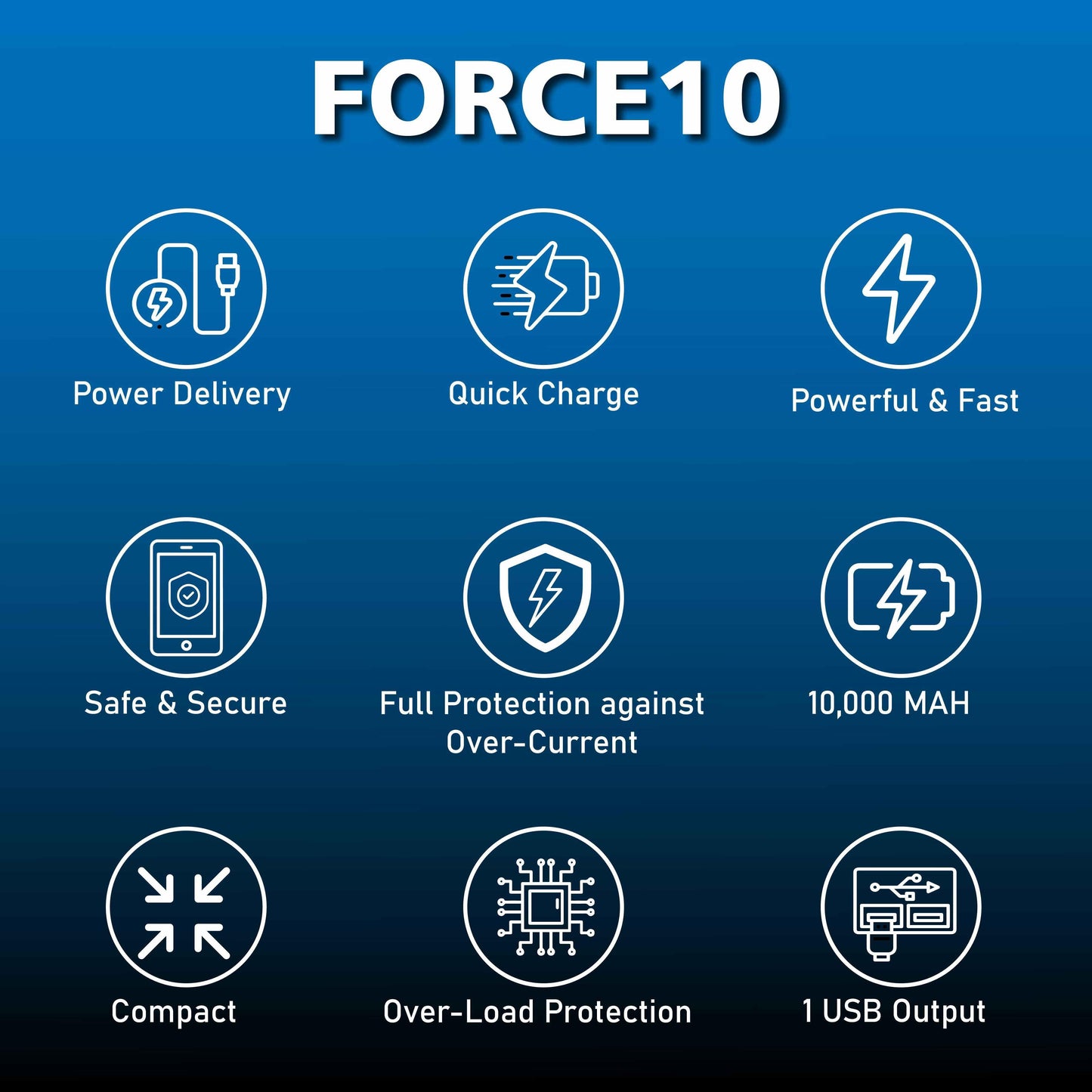 TecSox Force 10 Powerbank | 100% in 90 Mins | 10000 mAh