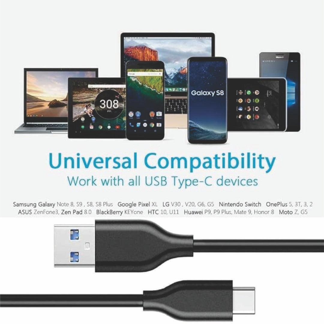 USB Charger | 3A Wall | Under ₹400