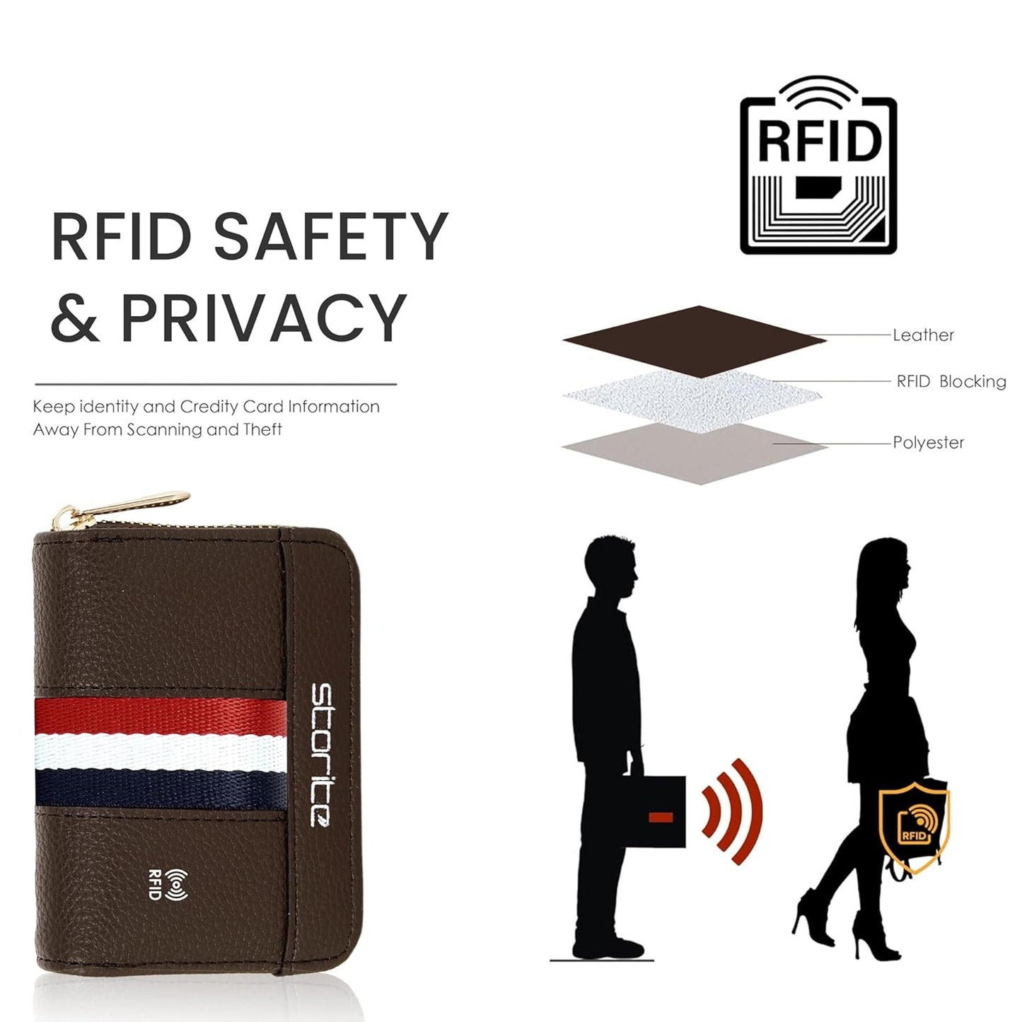 Storite - 12 Slot RFID PU Leather Card Holder Wallet with Zipper for Men & Women