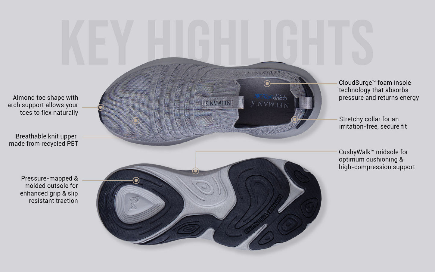 Begin Walk Breeze : Grey by My Store