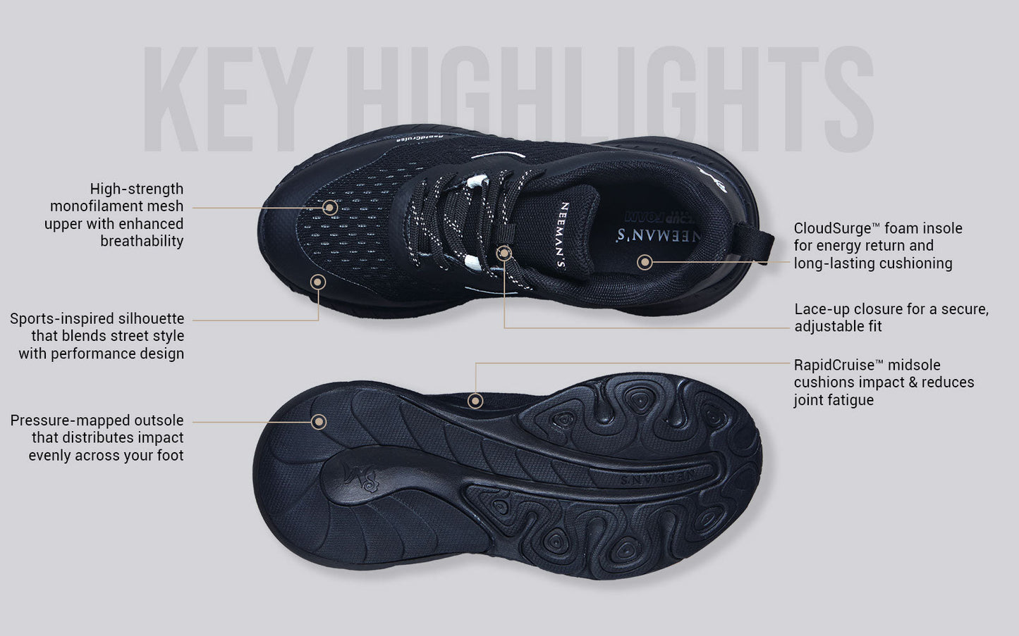 Begin Walk Drift : Black by My Store