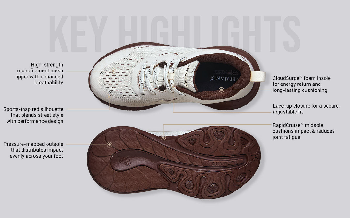 Begin Walk Drift : Ivory Brown by My Store