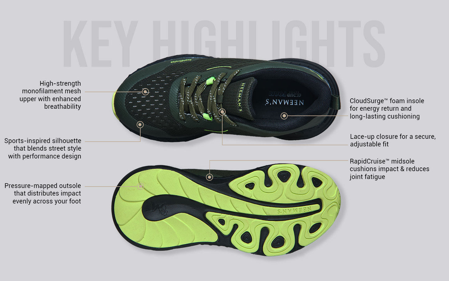 Begin Walk Drift : Olive by My Store
