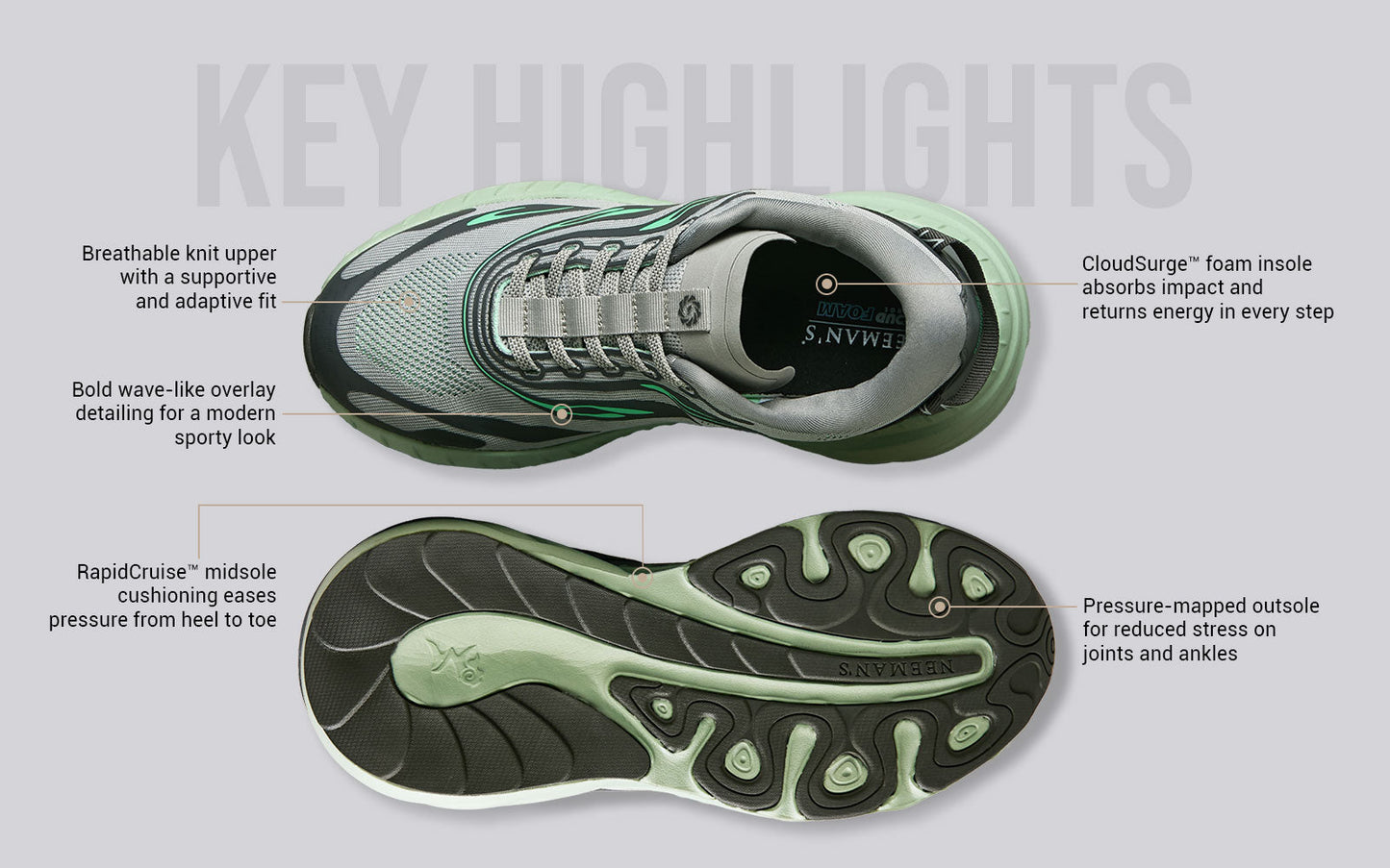 Begin Walk Flames For Men : Grey by My Store