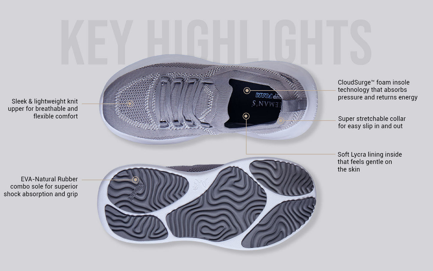 Begin Walk Leap : Grey by My Store