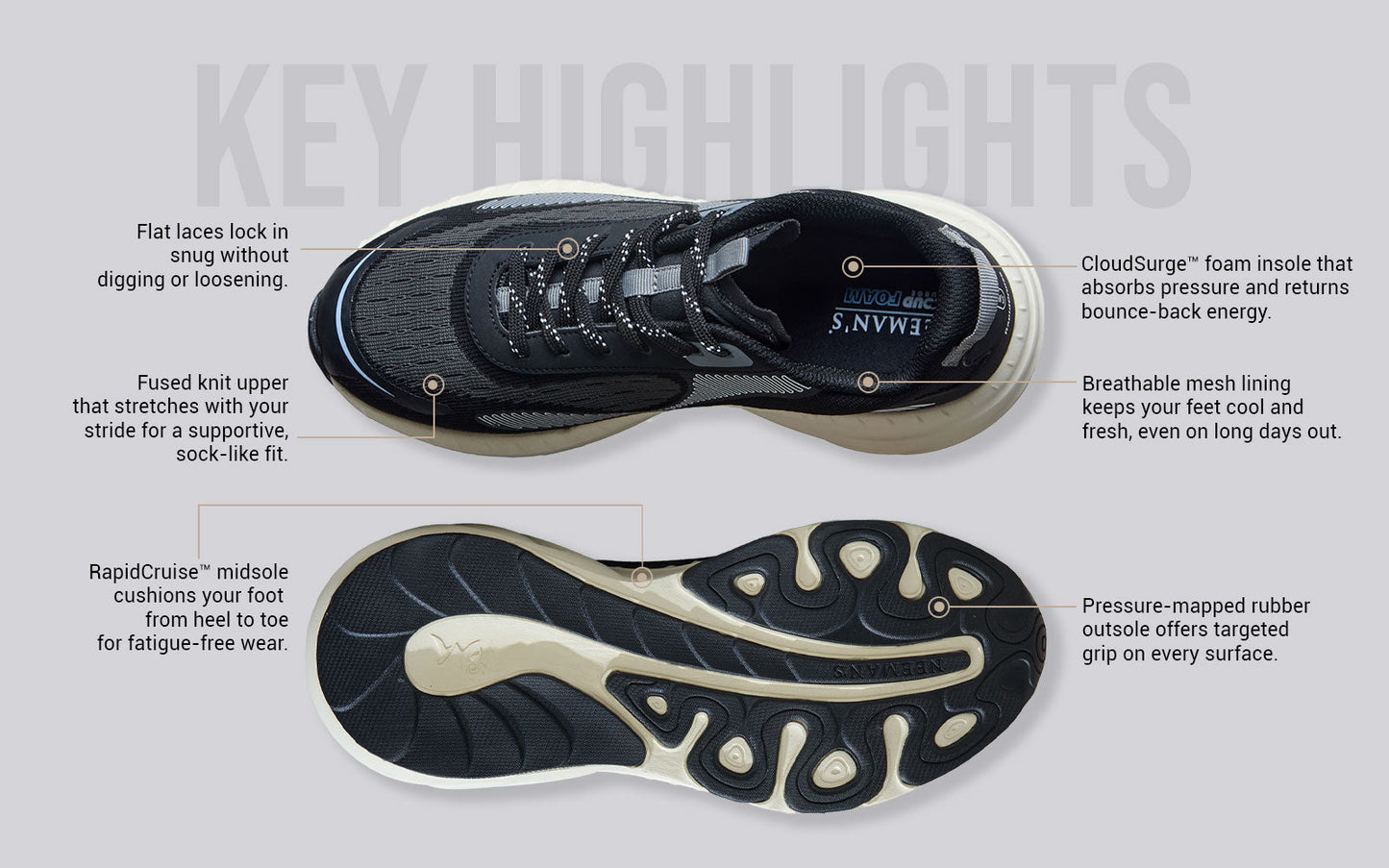 Begin Walk Prime : Black Ivory by My Store
