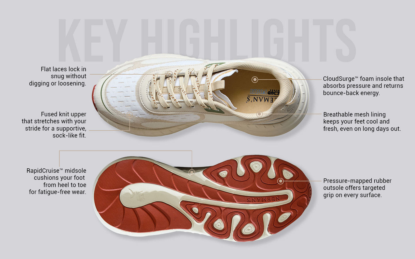 Begin Walk Prime : Ivory by My Store
