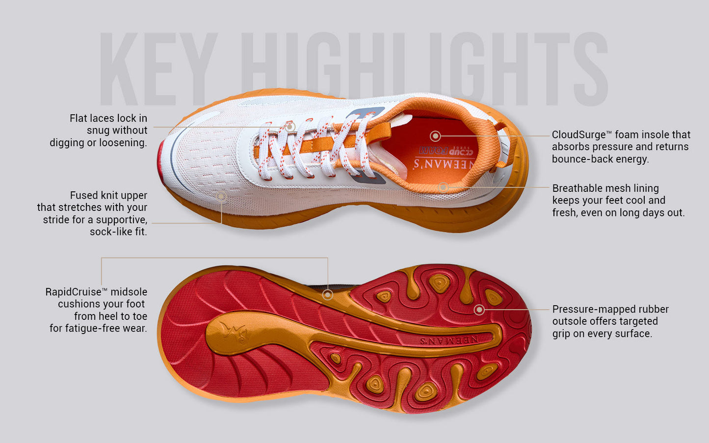 Begin Walk Prime : Ivory Orange by My Store