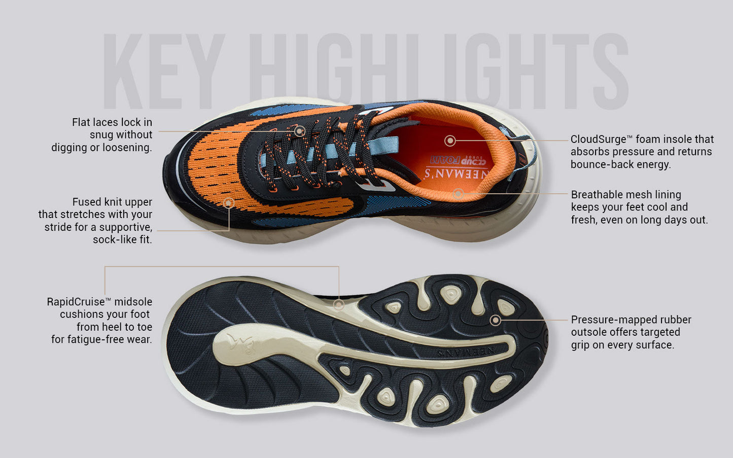 Begin Walk Prime : Blue Orange Black by My Store