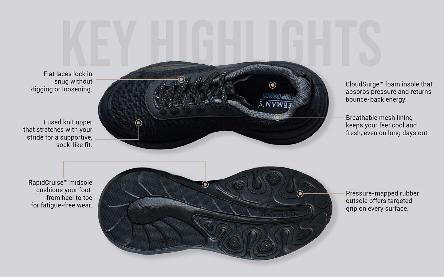 Begin Walk Prime : Black by My Store