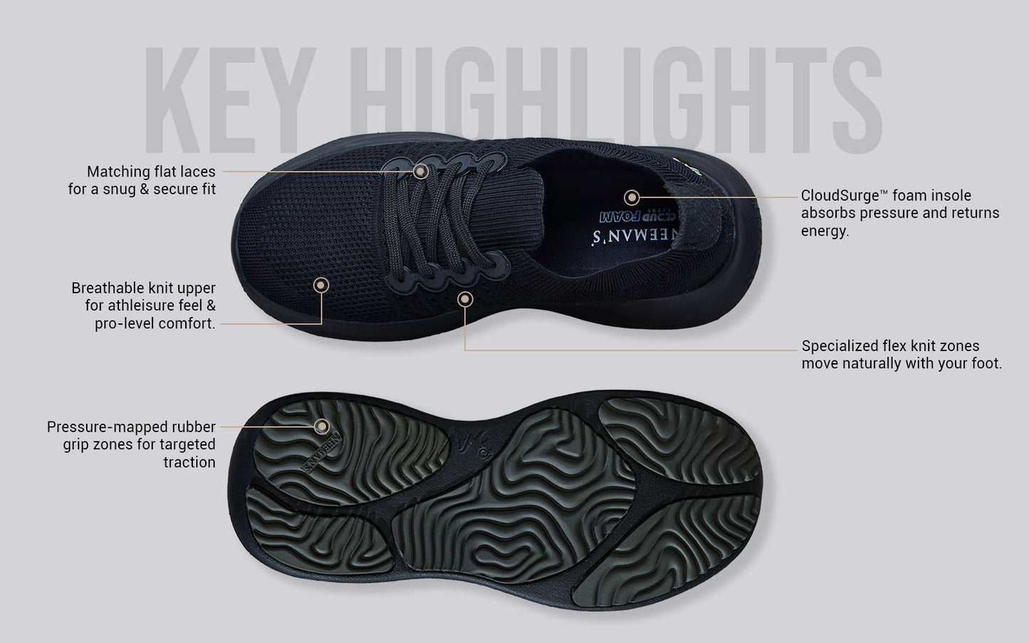 Begin Walk Pro : Black by My Store