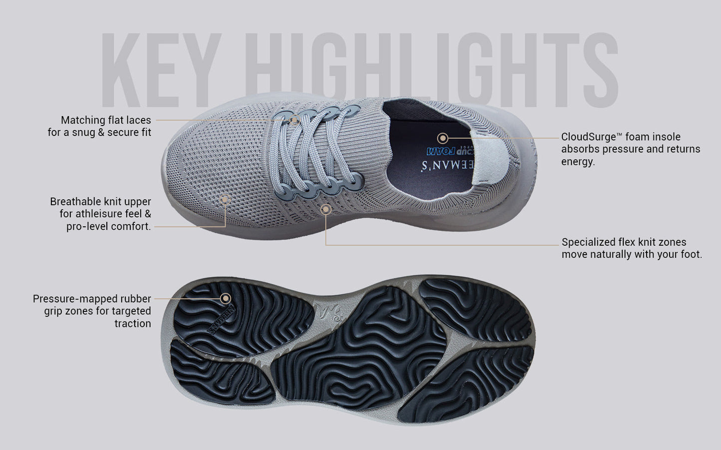 Begin Walk Pro : Grey by My Store