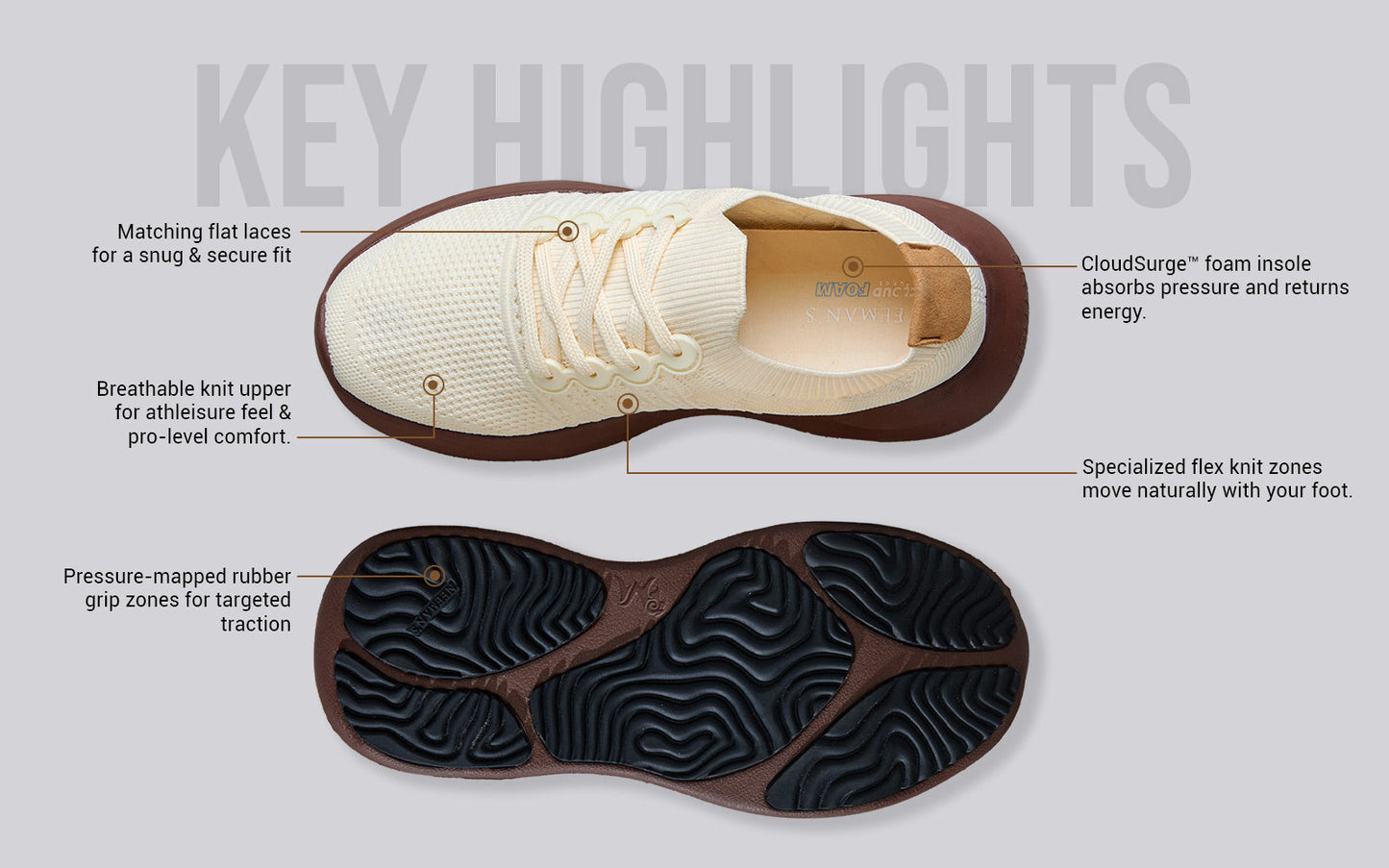 Begin Walk Pro : Ivory Brown by My Store