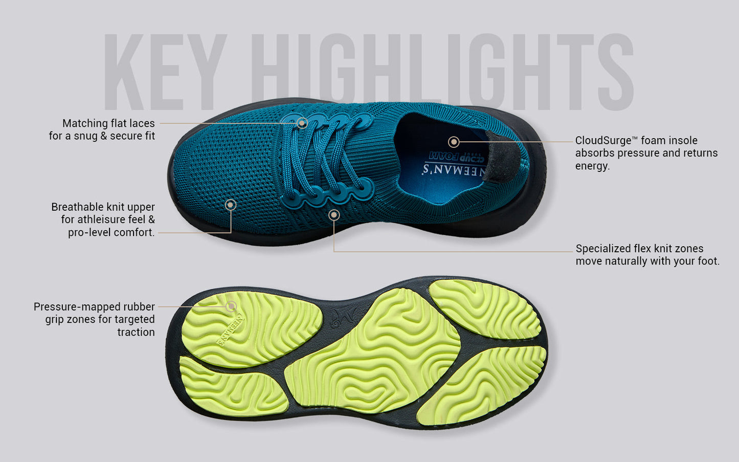 Begin Walk Pro : Teal by My Store