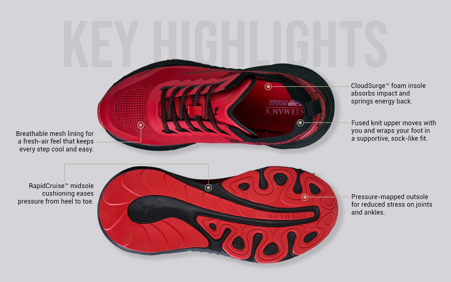 Begin Walk Pulse For Men : Red by My Store