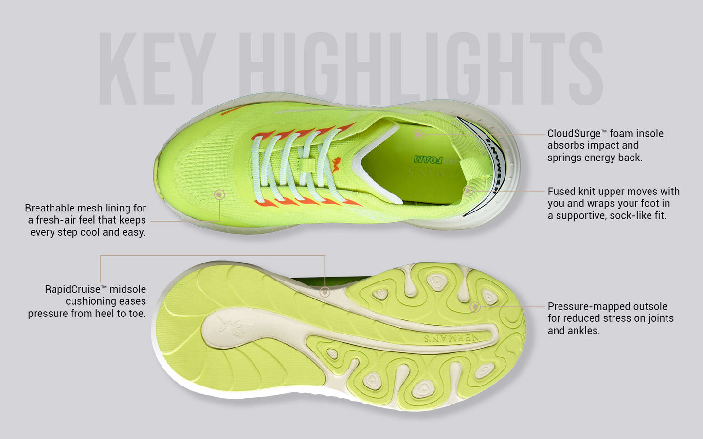 Begin Walk Pulse For Men : Neon Green by My Store