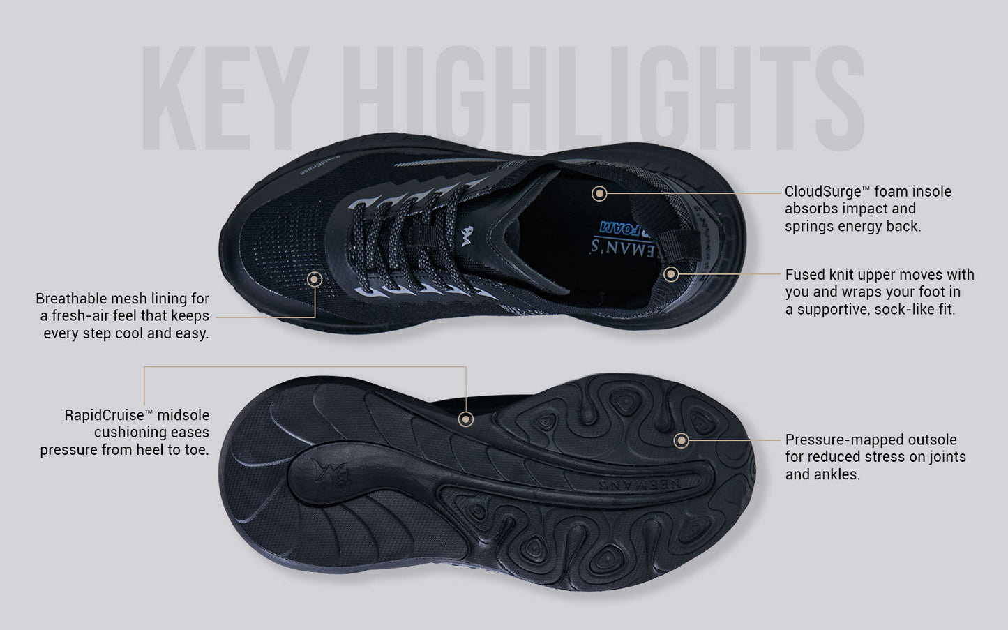 Begin Walk Pulse For Men : Black by My Store