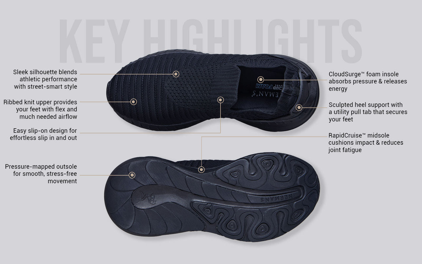 Begin Walk Trek : Black by My Store