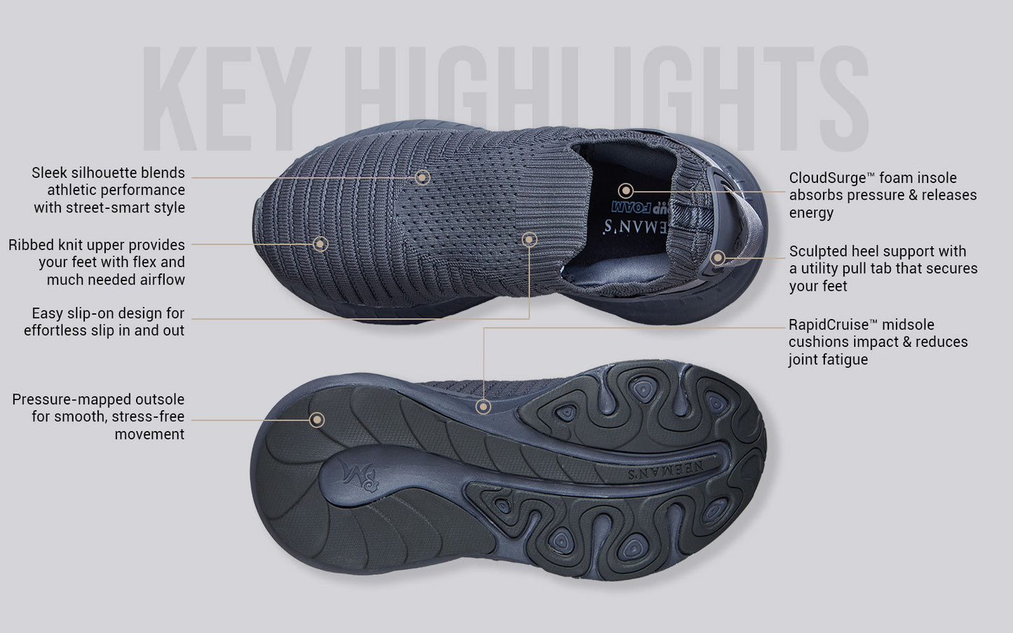Begin Walk Trek : Grey by My Store