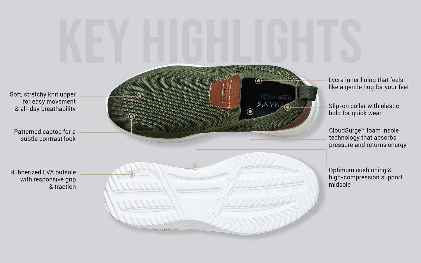 Ease Walk Neo : Olive by My Store