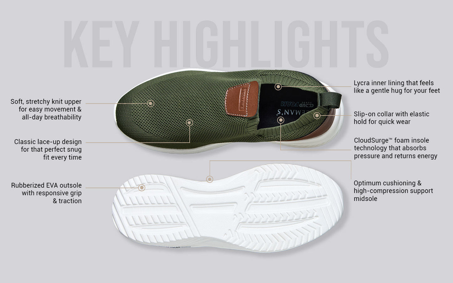 Ease Walk Snug : Olive by My Store