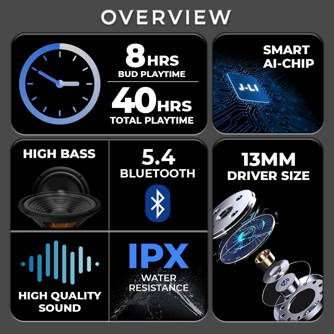 Alpha Touch Screen Bluetooth Earbuds | Noise cancellation