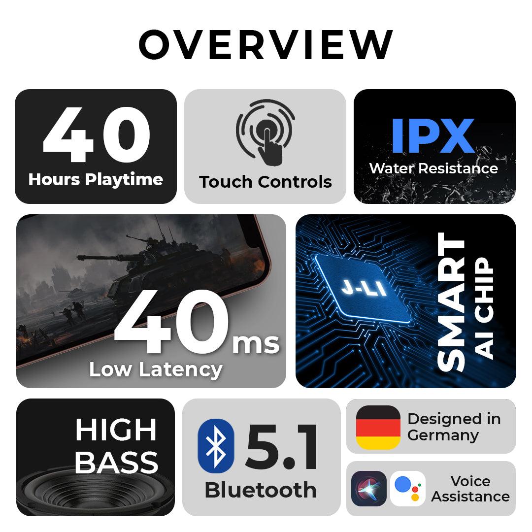 Buy Ranger Bluetooth Earbud with 40 Hrs of Non Stop Music