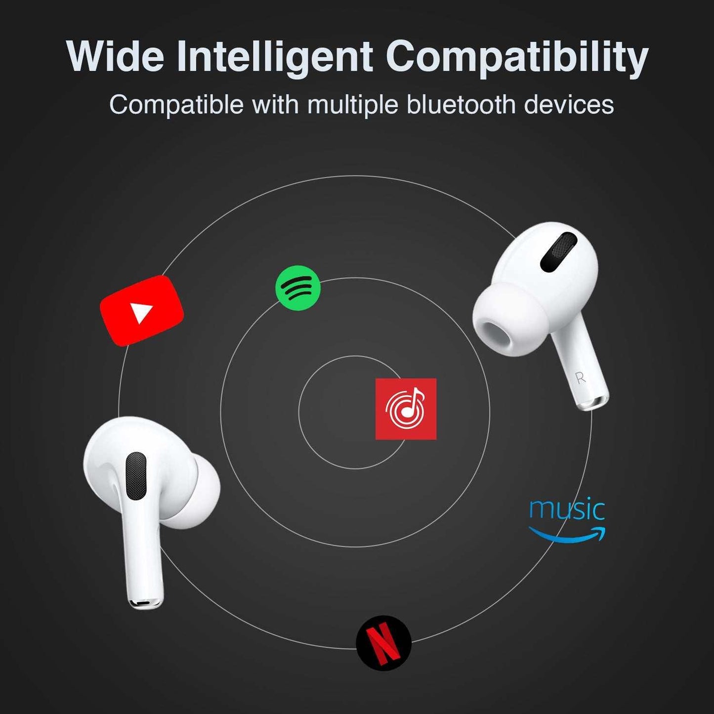 Buy TecPod Pro Bluetooth Earbuds | Deep Bass | Water Resistant