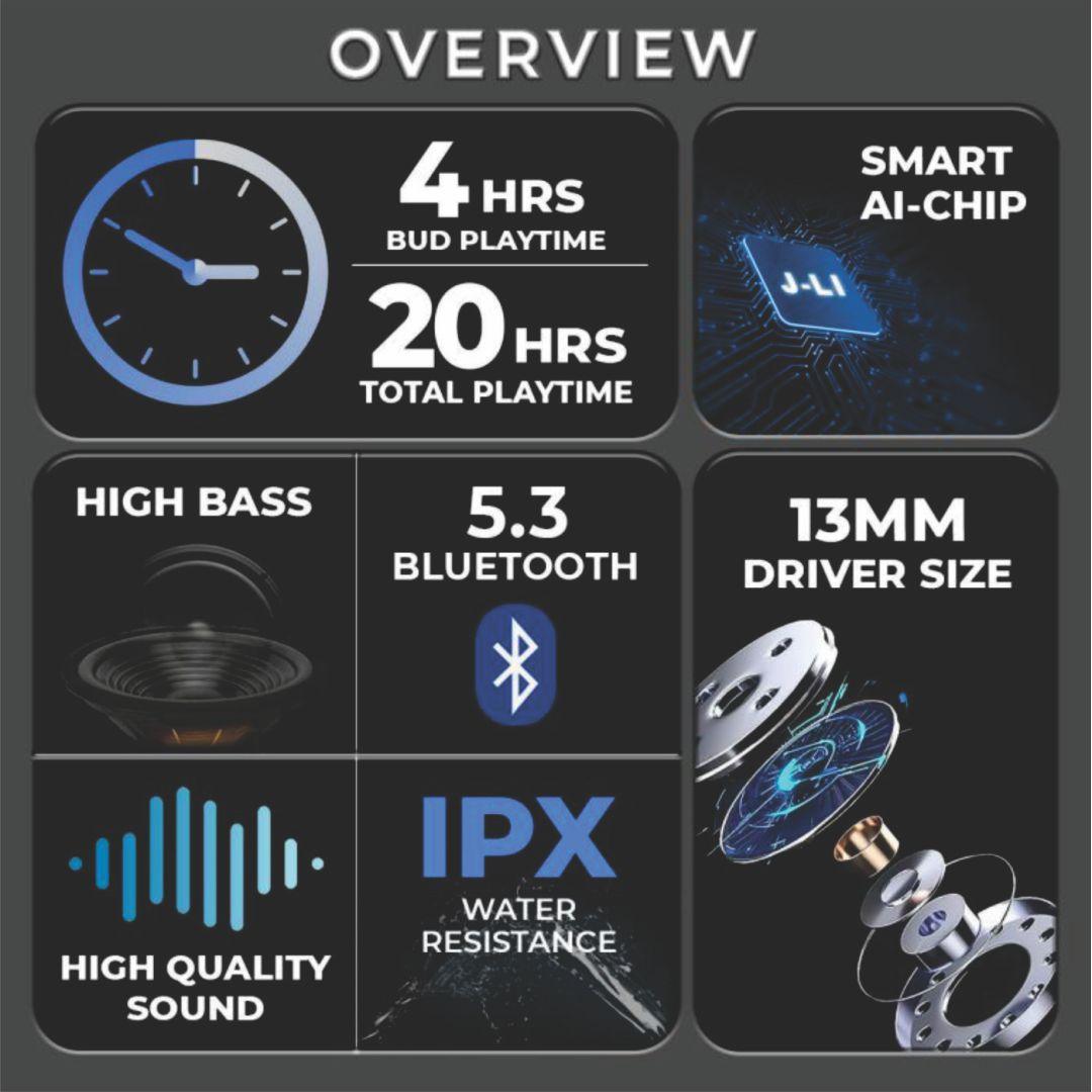 ACE Wireless Earbuds | Balanced Sound with 20 Hr Playtime