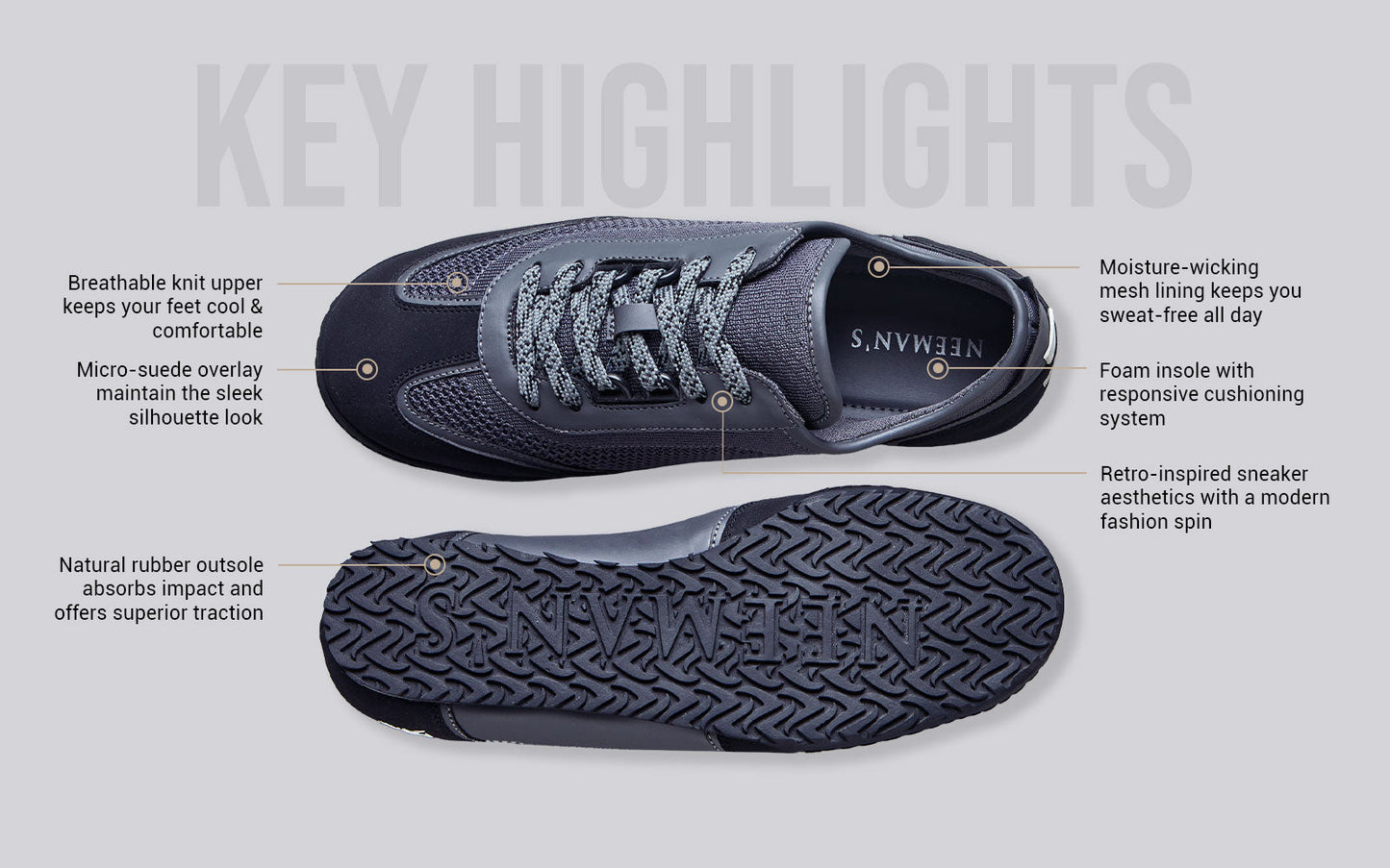 The Urban Knits : Grey by My Store