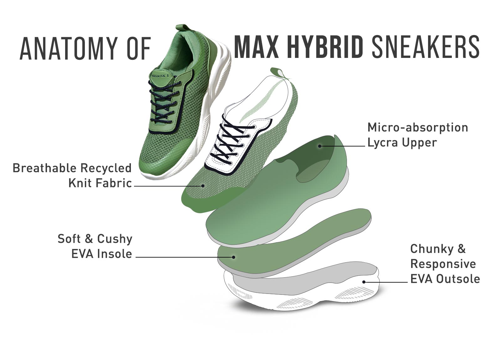 Max Hybrid Sneakers : Green by My Store