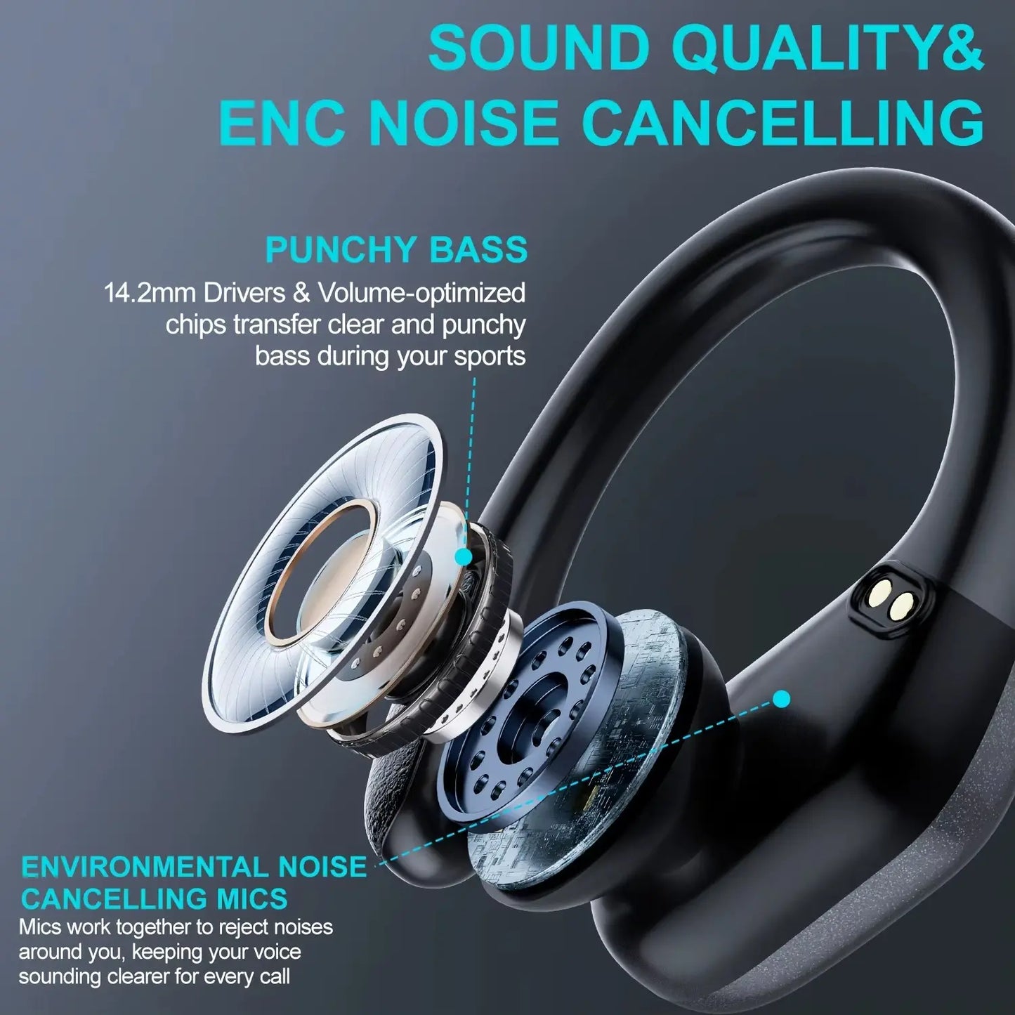 2025 New Arrival NO Noise Canceling Sports Wireless Earphones Gaming Waterproof Sports Hanging Ear Earbud Wireless TWS Headphone - My Store