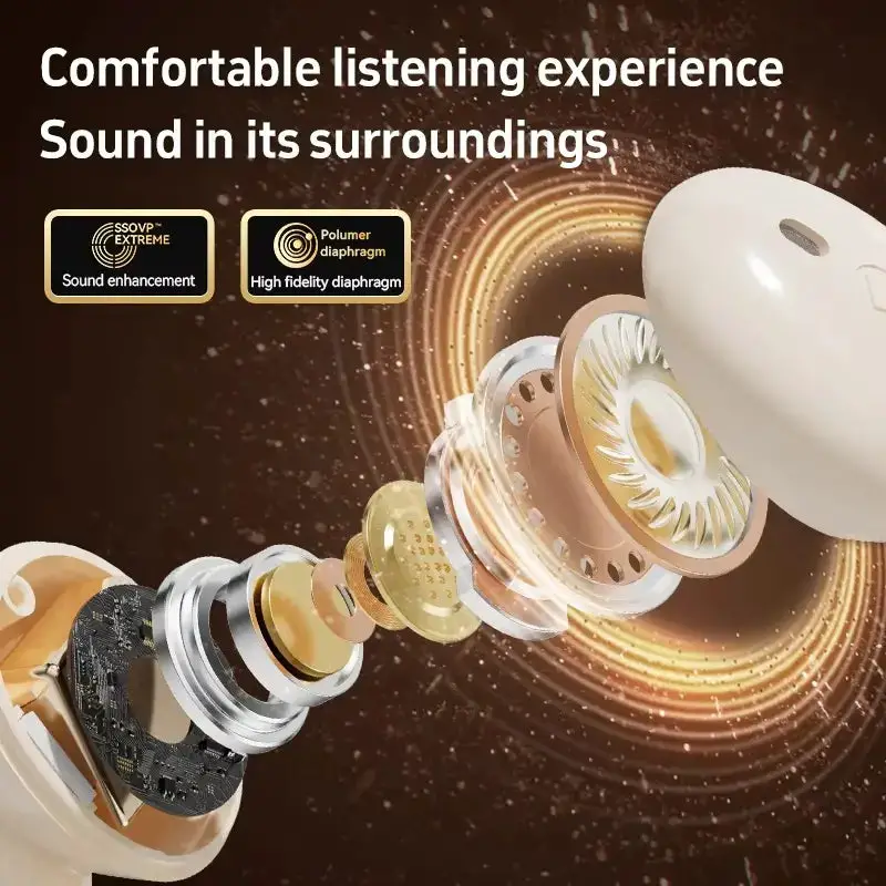 Earbuds M88 Retro Leather Camera Style Wireless Earbuds Noise Cancelling Earphones with True Stereo Surround Sound and Led Power Display - My Store