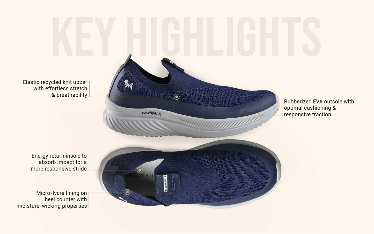 Ease Walk Slip Ons : Blue by My Store