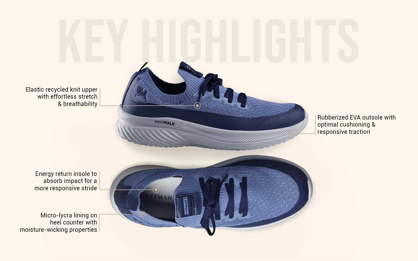 Ease Walk Sneakers : Blue by My Store