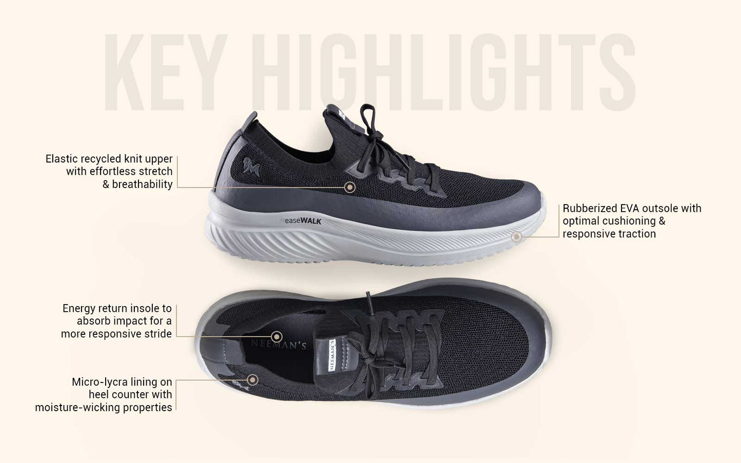 Ease Walk Sneakers : Grey by My Store