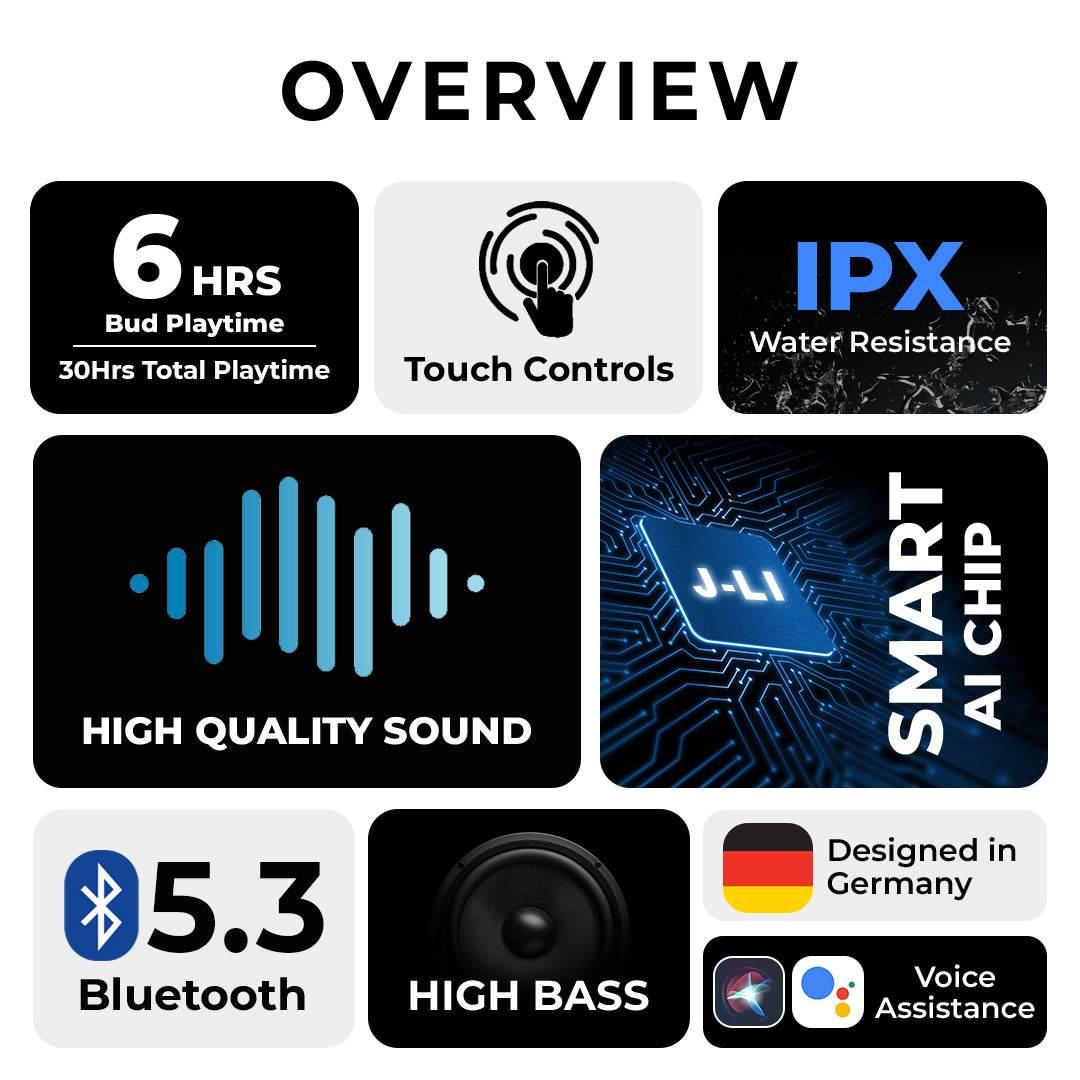 Order MAX12 Pro Bluetooth Earphones Online | 3Hrs Playtime