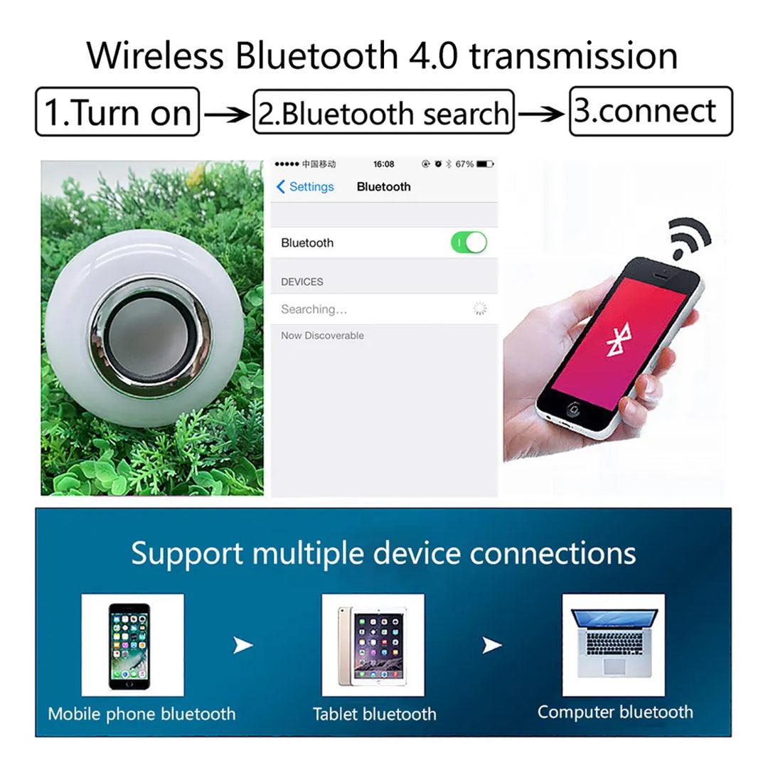 TecSox Bulb Bluetooth Speaker | Multi Color & Music Control