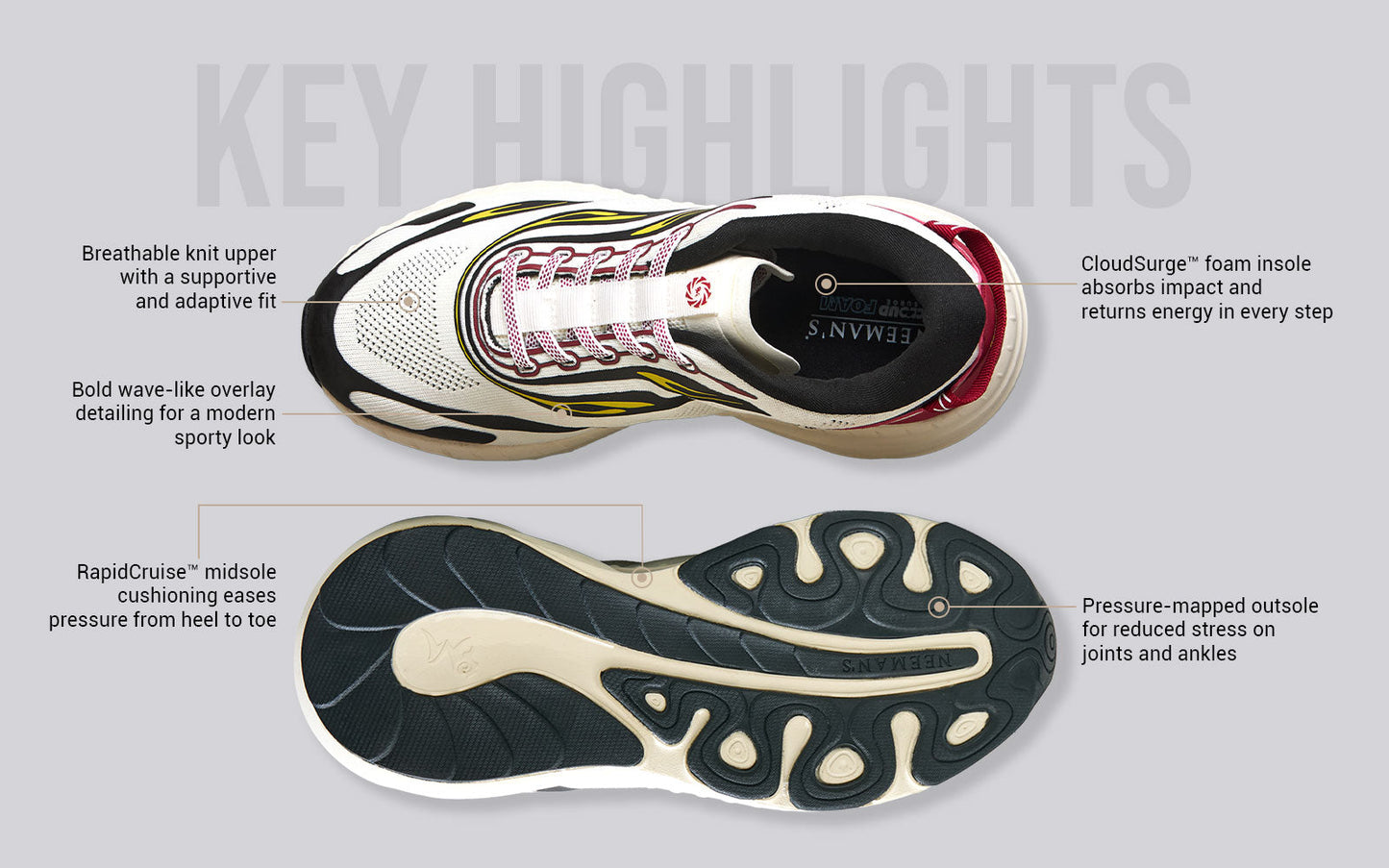Begin Walk Flames For Men : Ivory by My Store