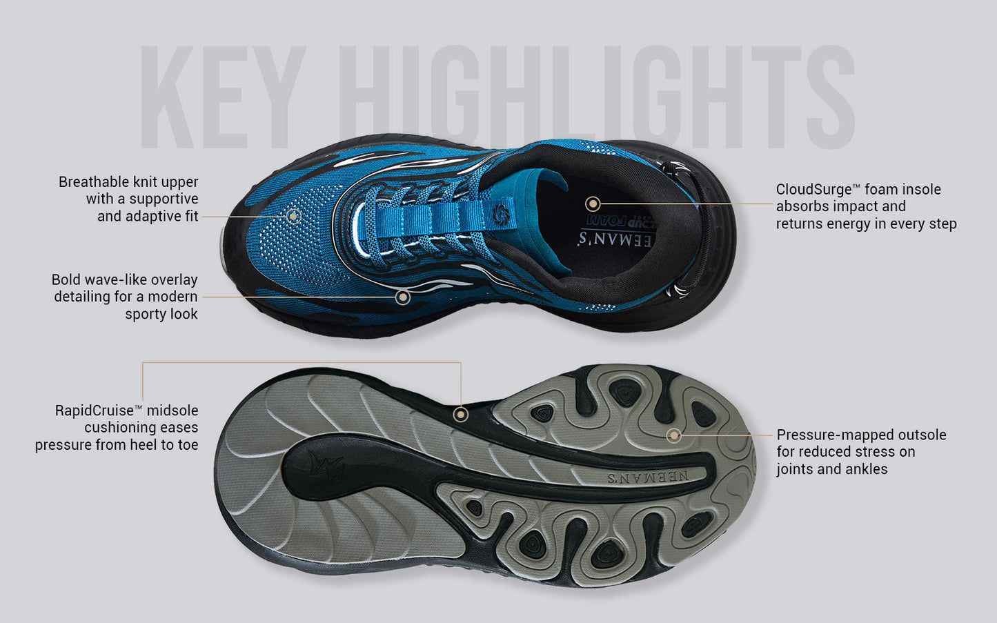 Begin Walk Flames For Men : Teal by My Store