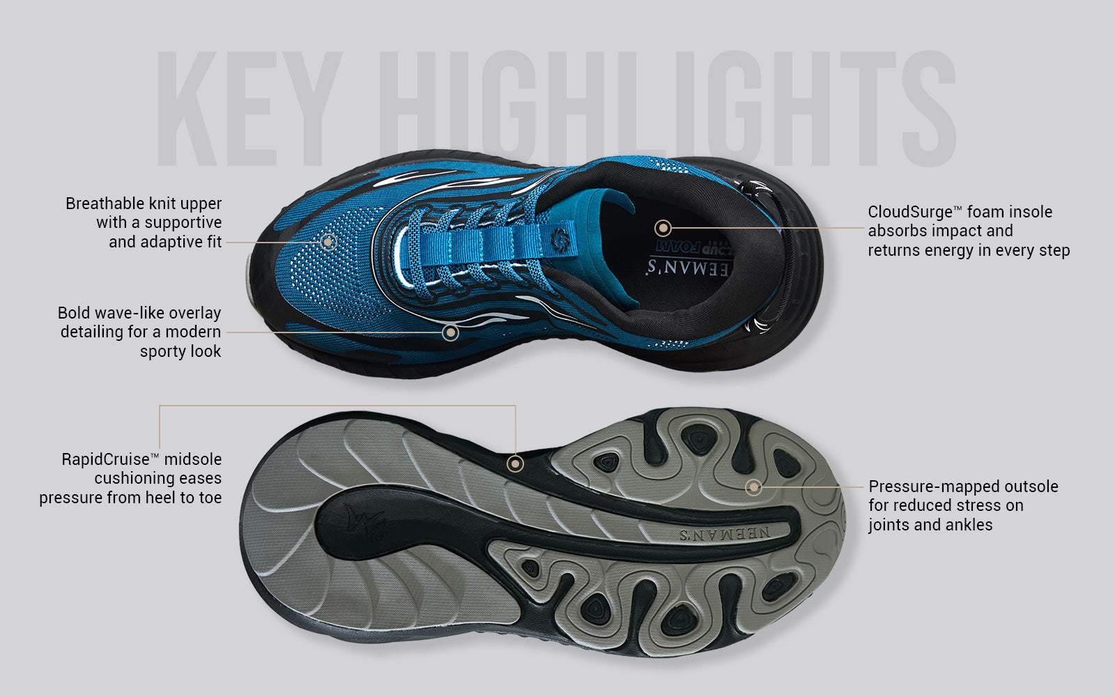 Begin Walk Flames For Men : Teal by My Store