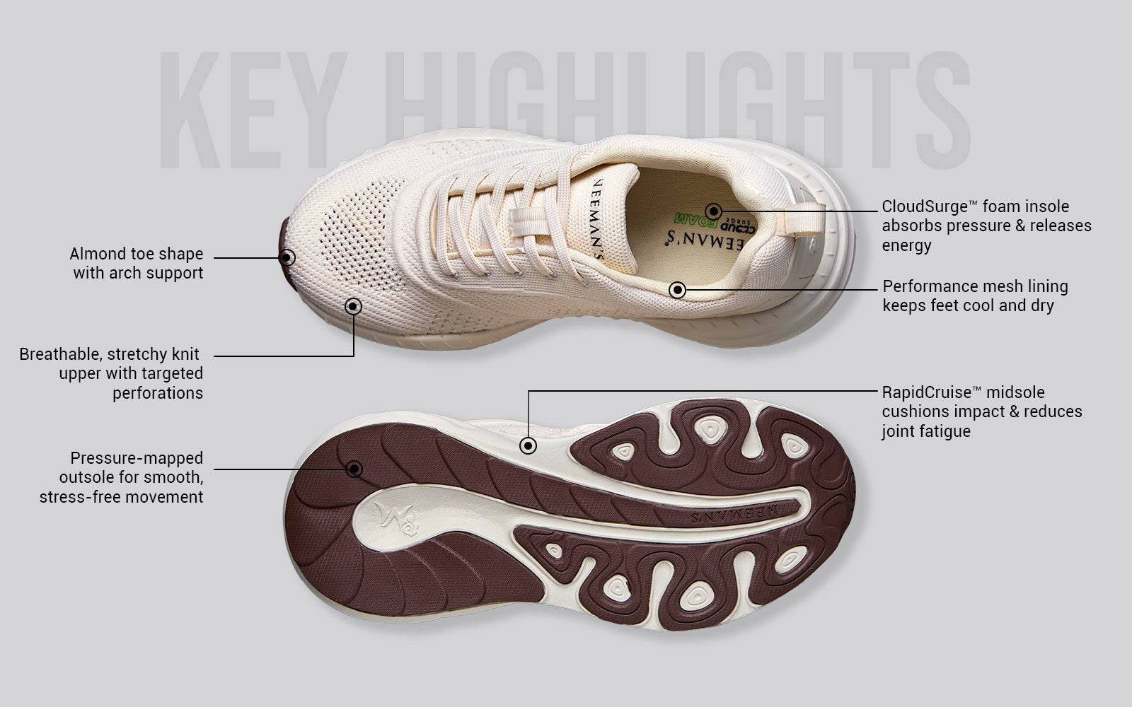 Begin Walk Flow : Ivory by My Store