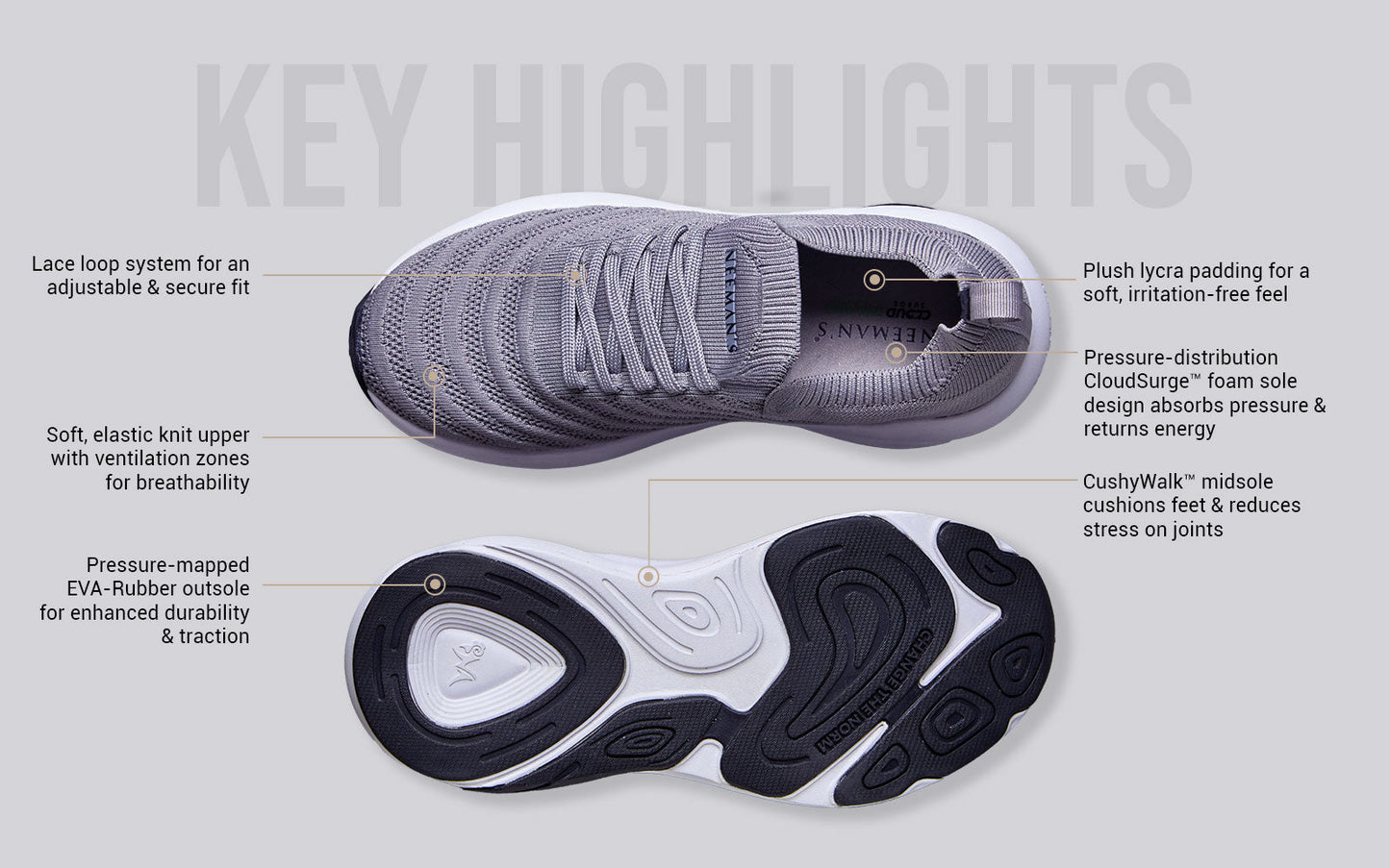 Begin Walk Glide : Grey by My Store