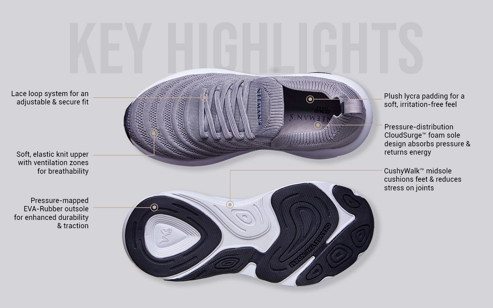 Begin Walk Glide : Grey by My Store