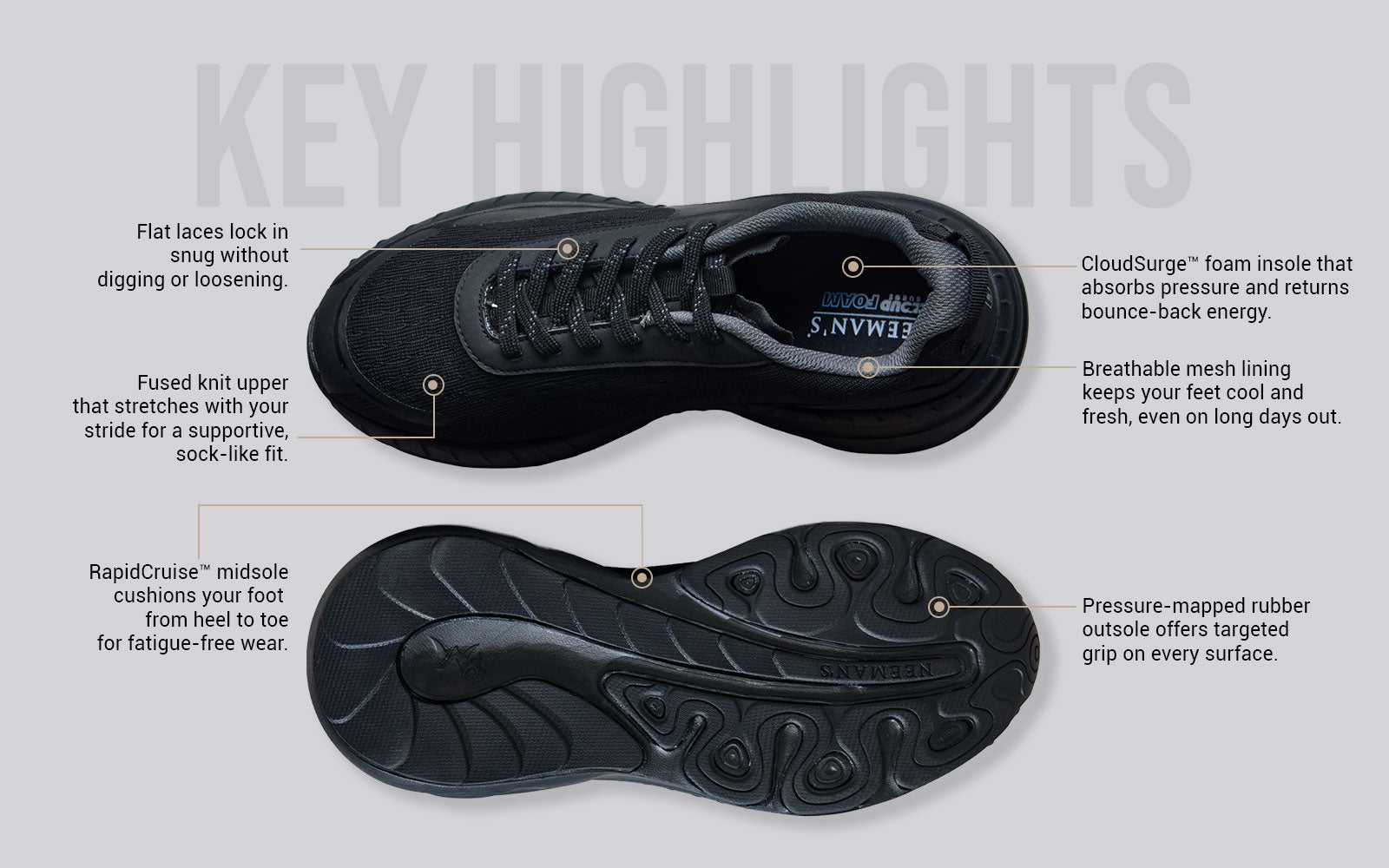 Begin Walk Prime : Black by My Store