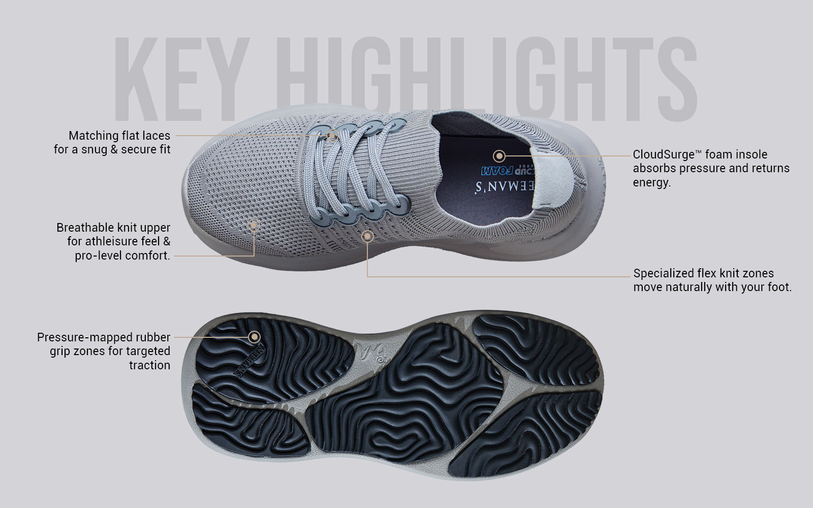 Begin Walk Pro : Grey by My Store
