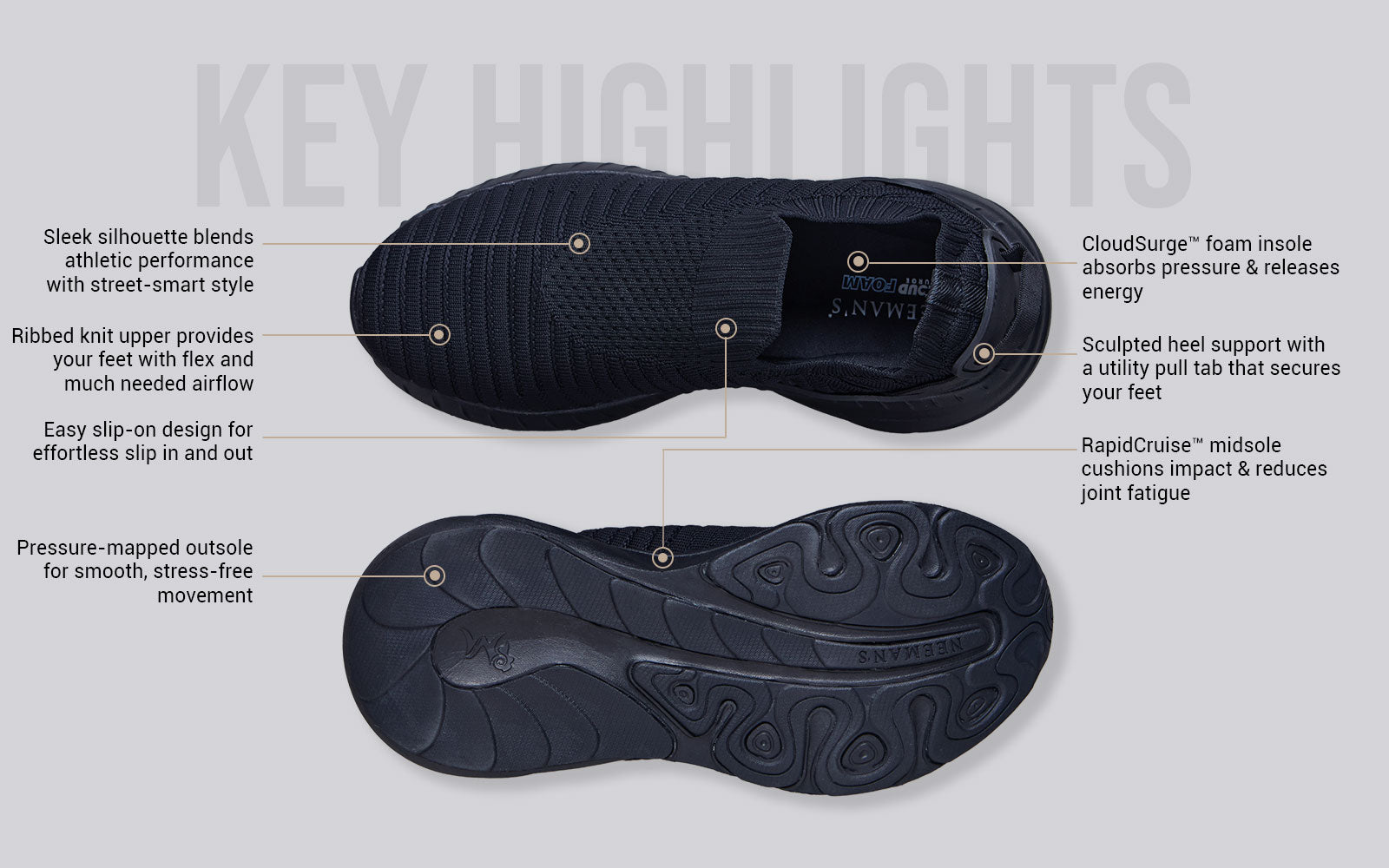 Begin Walk Trek : Black by My Store